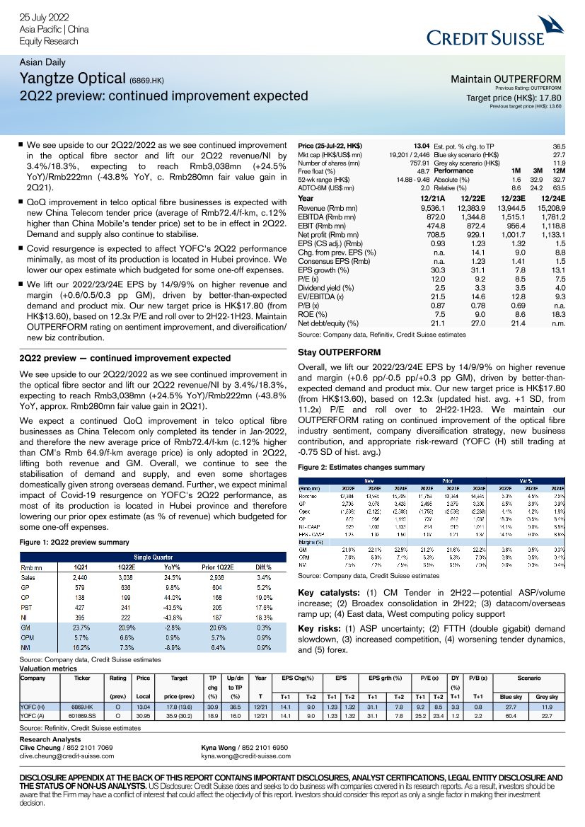 Yangtze Optical (6869.HK)-2Q22 previewYangtze Optical (6869.HK)-2Q22 preview_1.png